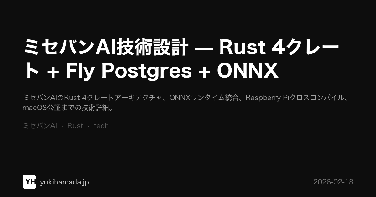 ミセバンAI技術設計 — Rust 4クレート + Fly Postgres + ONNX — 濱田優貴 / Yuki Hamada